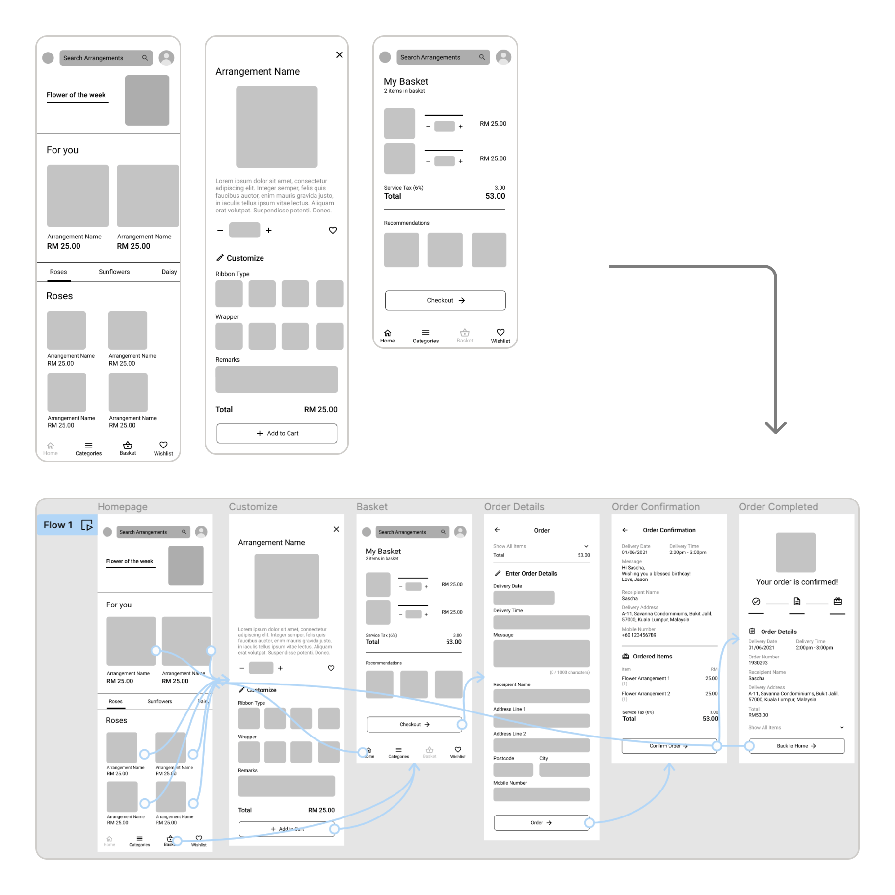 Low fidelity wireframes being joined up to form a prototype.